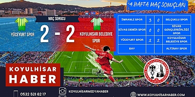 BELEDİYE SPOR BERABERE KALDI